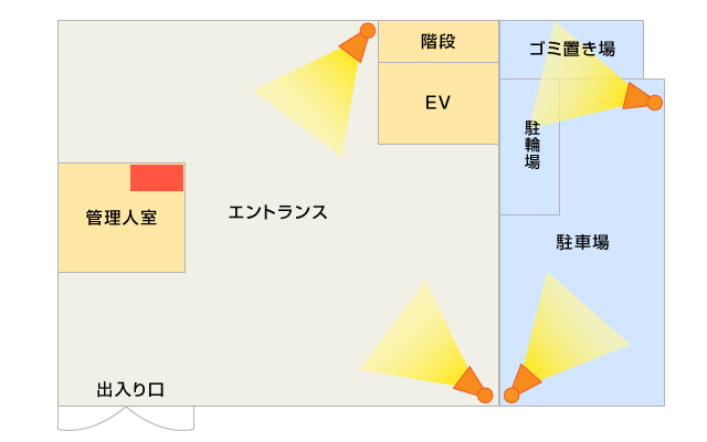 マンション設置事例